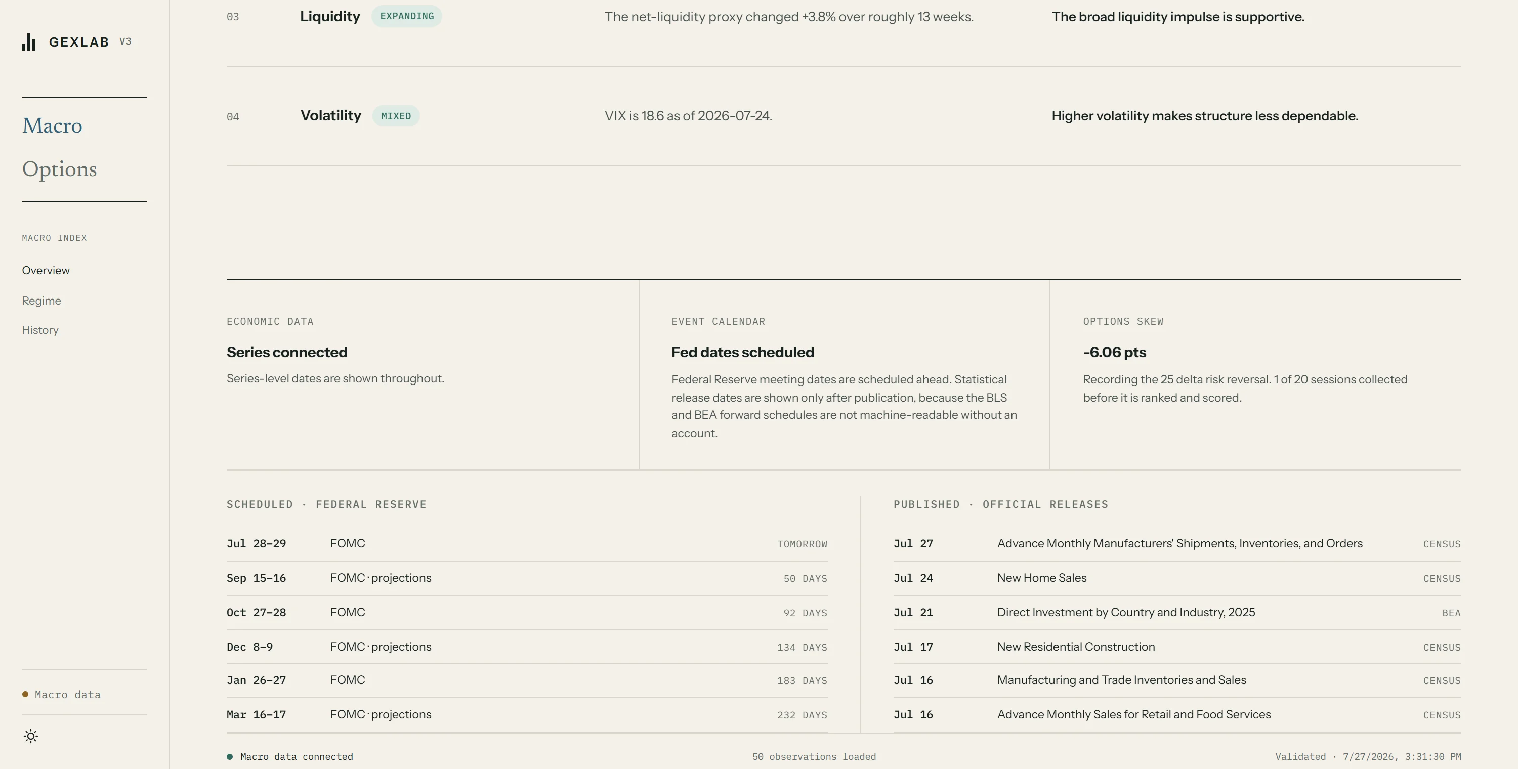 Event calendar showing the week's high-impact macro releases